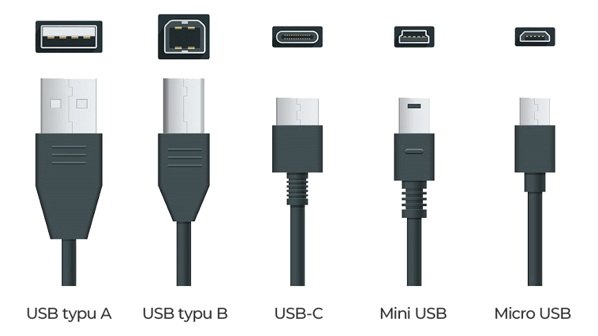 rodzaje-usb