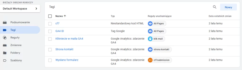 Google Tag Manager – jak działa i do czego służy? 5 google tag manager tagi